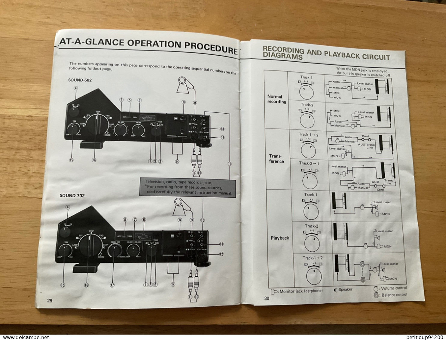 SOUND PROJECTOR Instruction Manuel SANKYO Sound-502/702