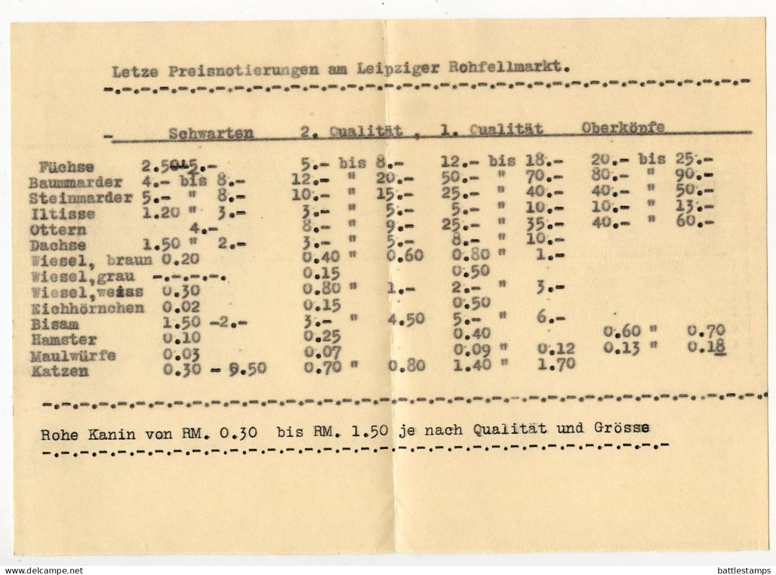 Germany 1936 Cover W/ Letter & Price List; Leipzig - Herbert Heinrich, Rauchwaren-Commission; 12pf. Hindenburg - Brieven En Documenten