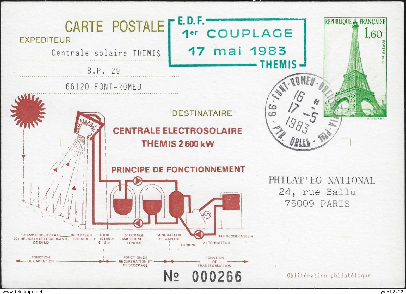 France 1983. Entier Postal Repiqué. Centrale électrosolaire, Fonctionnement Depuis Les Récepteurs - Elektrizität