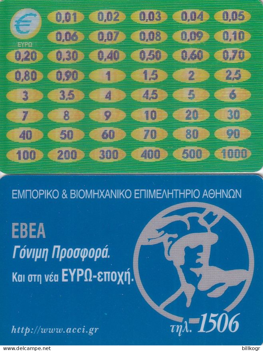 GREECE - E.V.E.A. Euroconverter - Andere & Zonder Classificatie