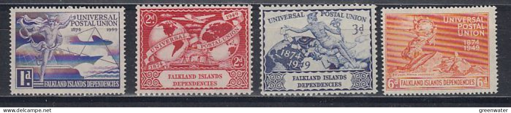 Falkland Islands Dependencies (FID) 1949 UPU 4v ** Mnh (59817) - Falklandeilanden