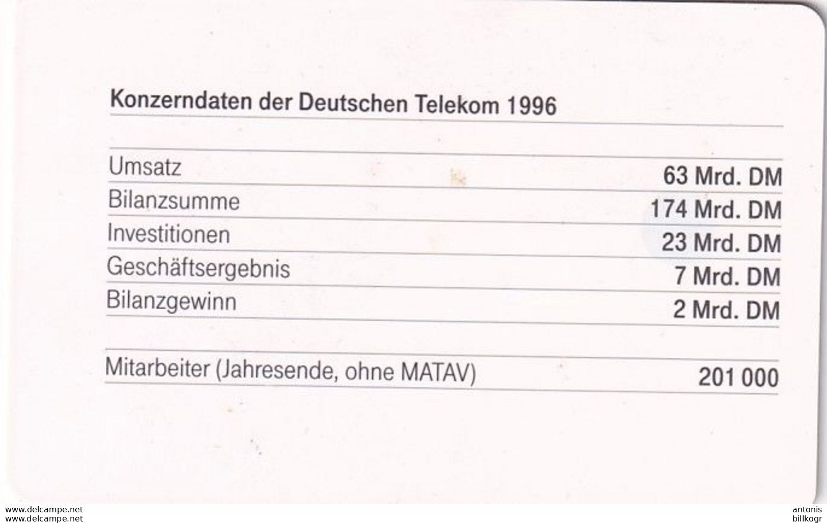 GERMANY - Geschäftsbericht 96/Here We Are(A 07), Tirage 17000, 04/97, Mint - A + AD-Series : Werbekarten Der Dt. Telekom AG