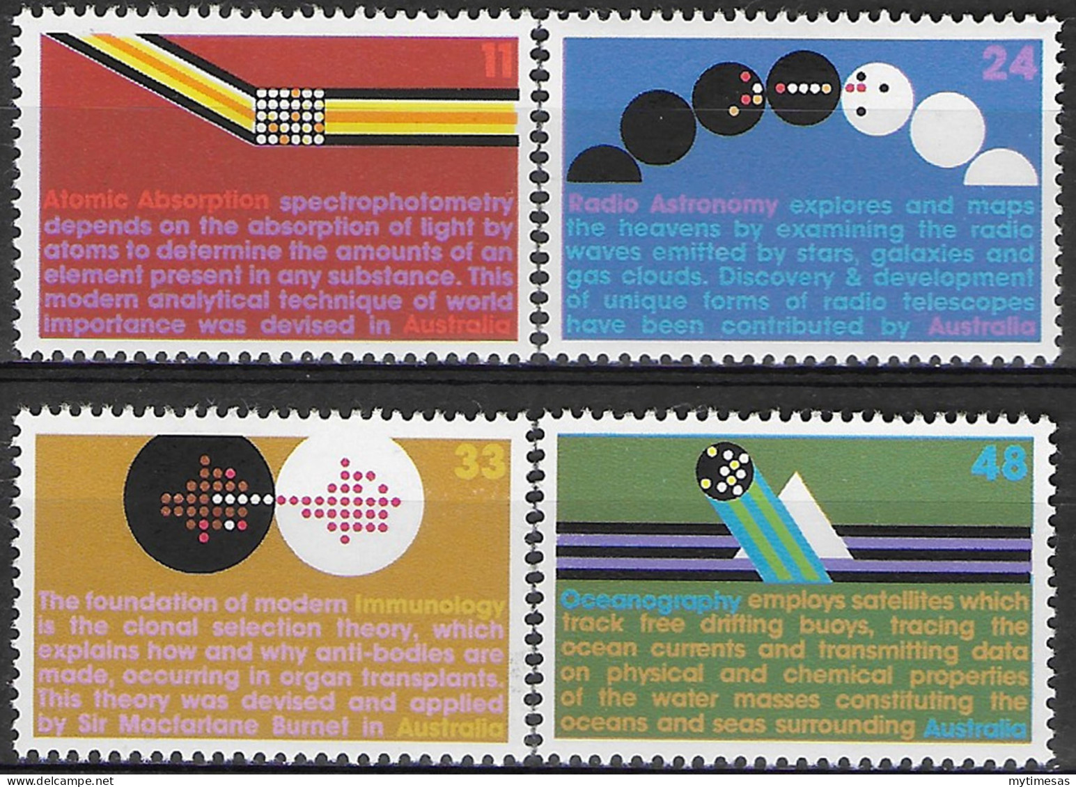 1975 Australia Scientfic Development 4v. MNH SG. N. 596/599 - Andere & Zonder Classificatie