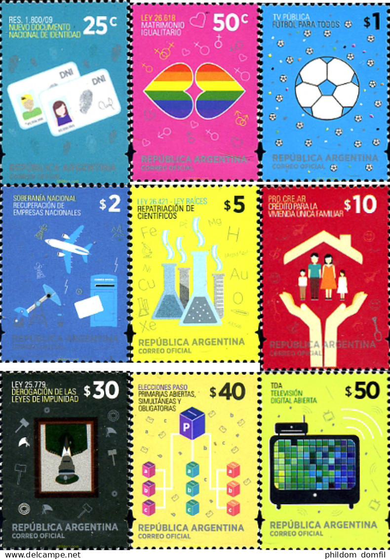 318472 MNH ARGENTINA 2014 SERIE BASICA - Neufs