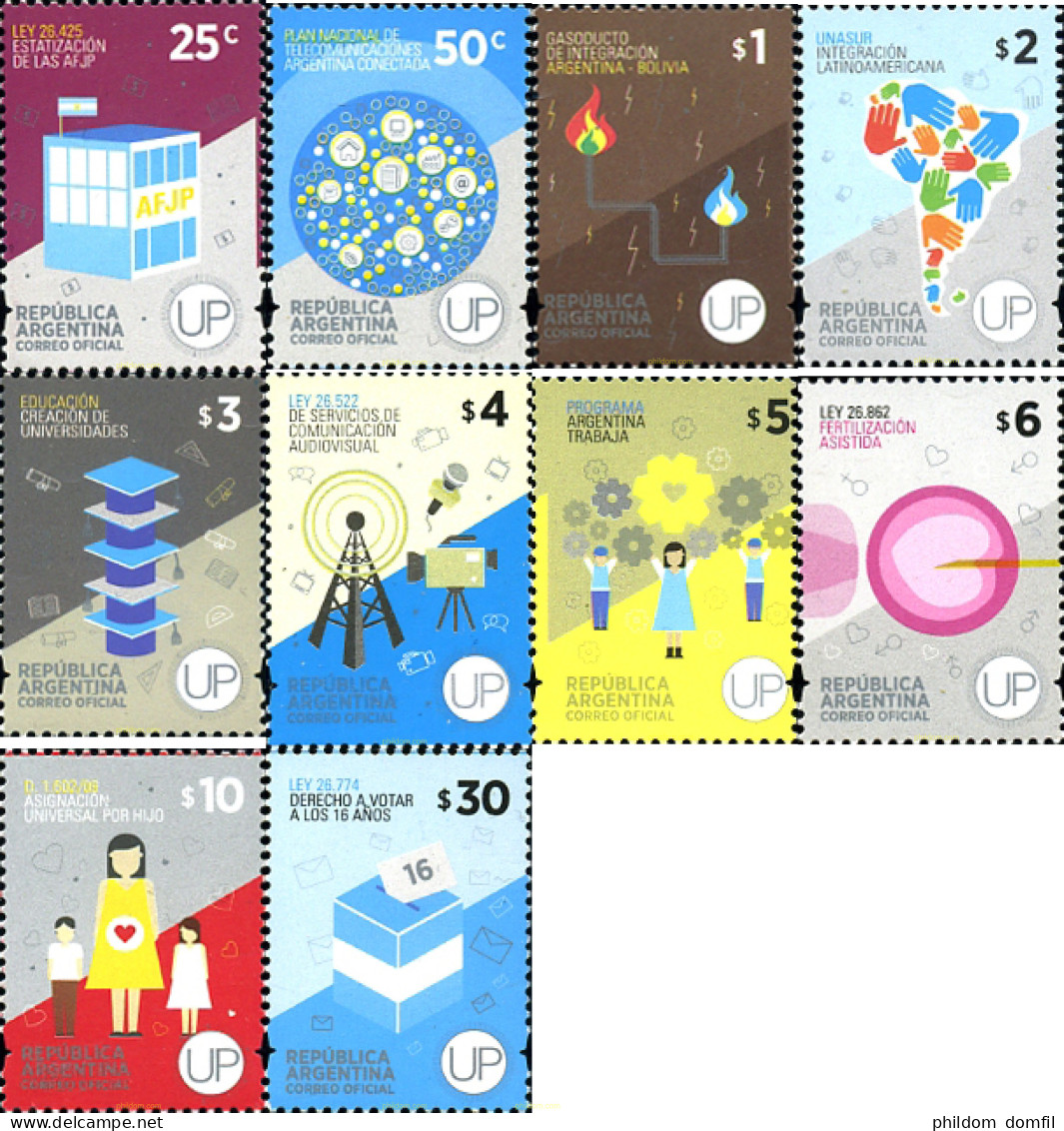 730960 MNH ARGENTINA 2014 SERIE CORRIENTE. DECADA GANADORA - Unused Stamps