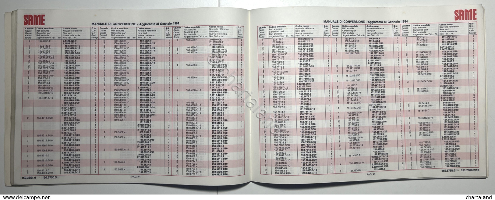 Manuale Di Conversione Ricambi Originali SAME Trattori - Ed. 1984 - Other & Unclassified