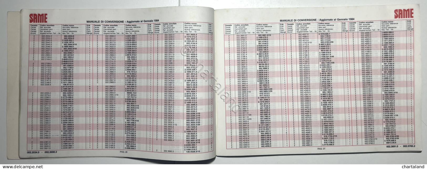 Manuale Di Conversione Ricambi Originali SAME Trattori - Ed. 1984 - Sonstige & Ohne Zuordnung