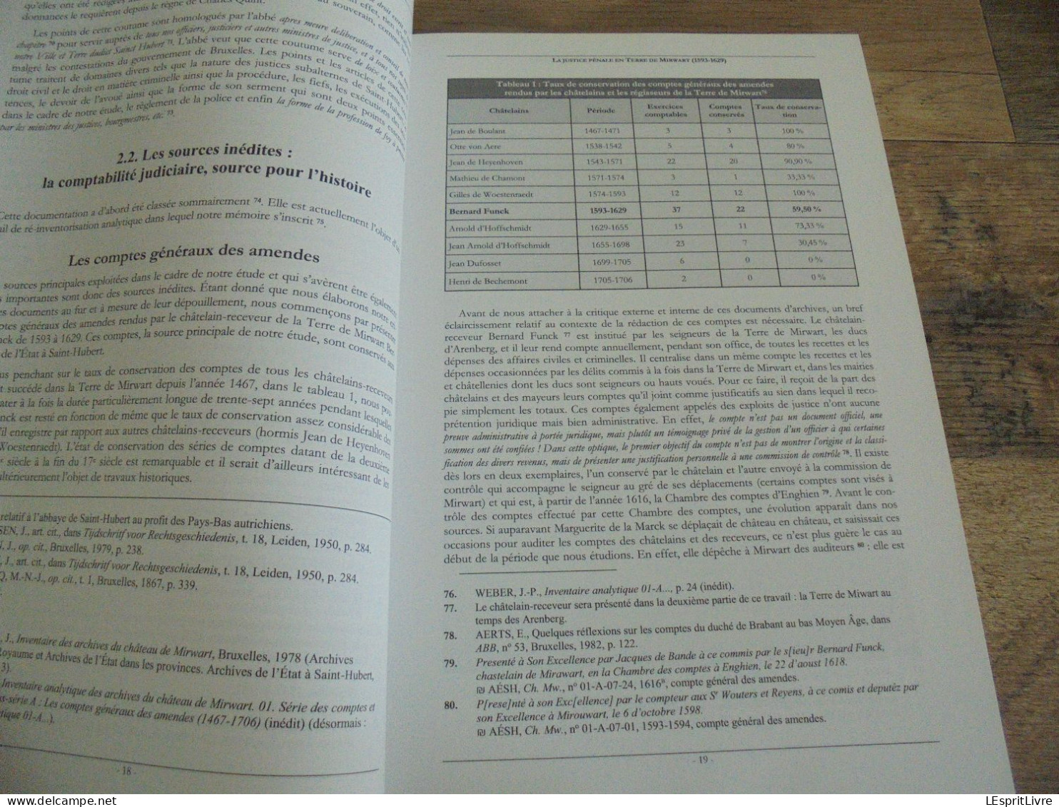 LA JUSTICE PENALE EN TERRES DE MIRWART 1593 1629 Régionalisme Château Arenberg Seigneurs Seigneurie Procès Sacrilèges