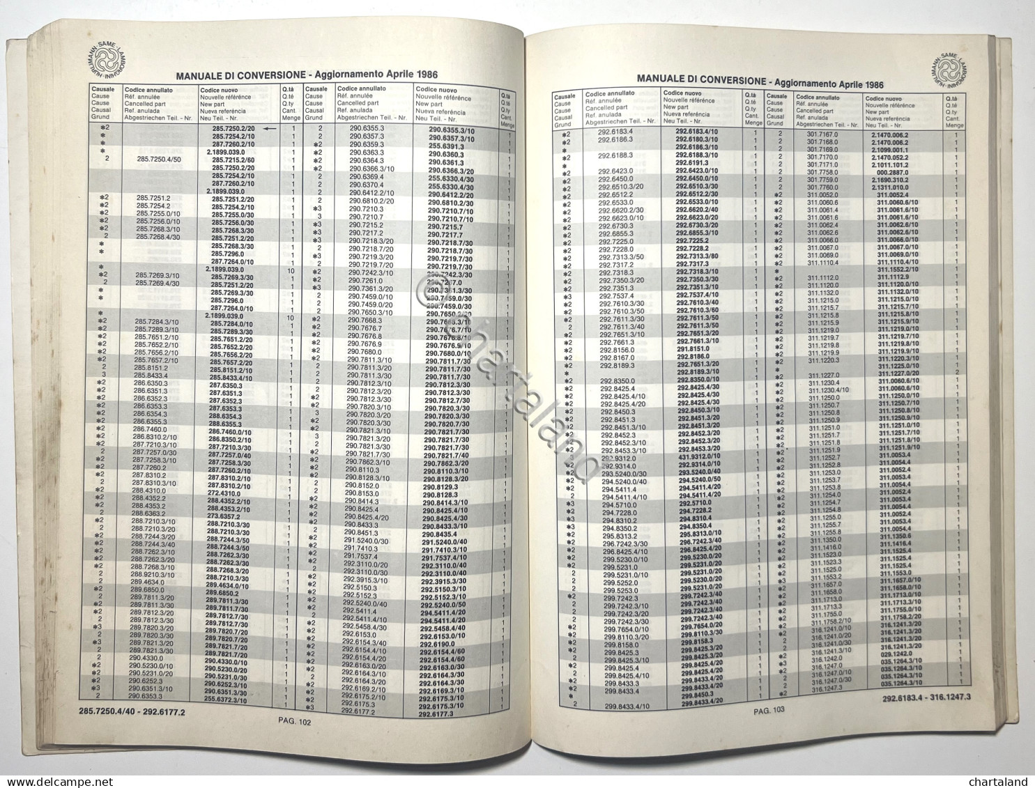 Manuale Di Conversione Dei Codici Ricambi Hurlimann SAME Lamborghini - Ed. 1986 - Andere & Zonder Classificatie