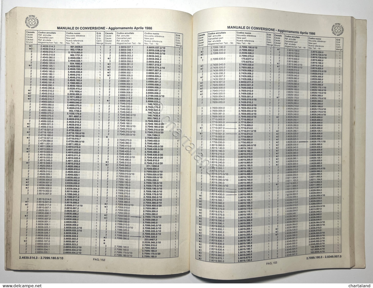 Manuale Di Conversione Dei Codici Ricambi Hurlimann SAME Lamborghini - Ed. 1986 - Autres & Non Classés