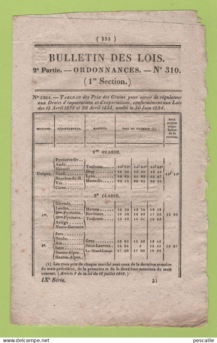 1834 BULLETIN DES LOIS - PRIX DES GRAINS - CREDITS RACHAT DES MEDAILLES VOLEES A LA BIBLIOTHEQUE ROYALE - Gesetze & Erlasse