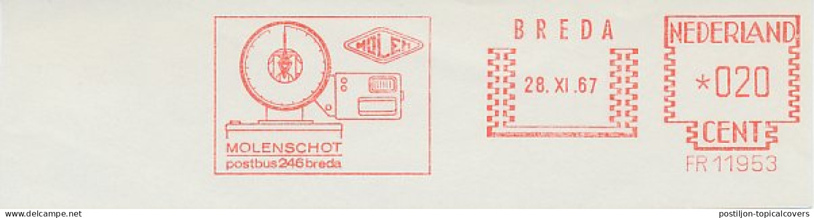 Meter Cut Netherlands 1967 Scale - Other & Unclassified