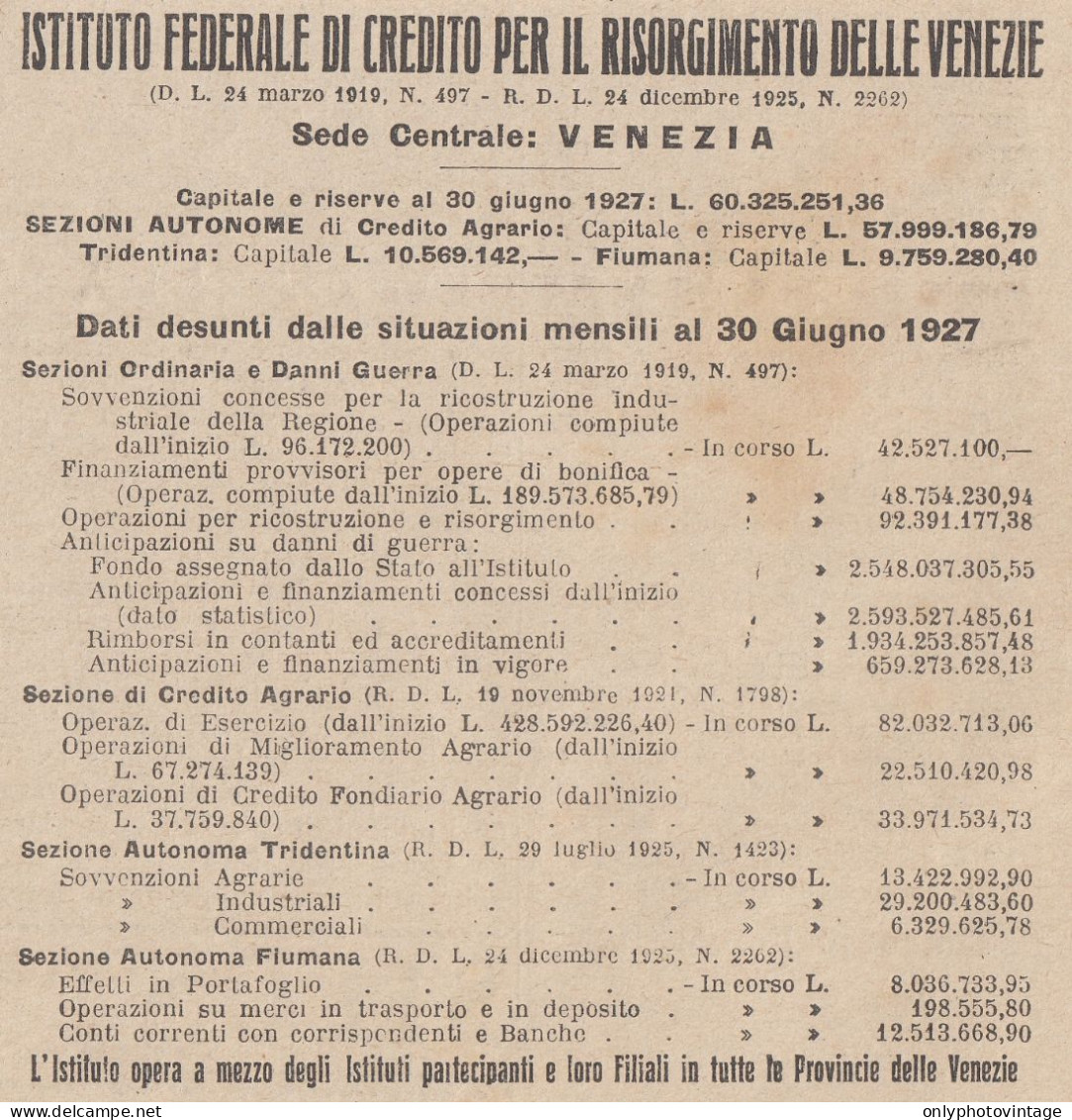 Istituto Federale Di Credito Per Risorgimento Di Venezia - 1927 Pubblicità - Werbung