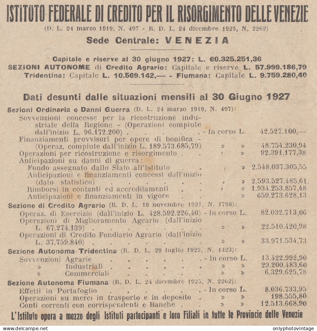 Istituto Federale Di Credito Per Risorgimento Di Venezia - 1927 Pubblicità - Reclame