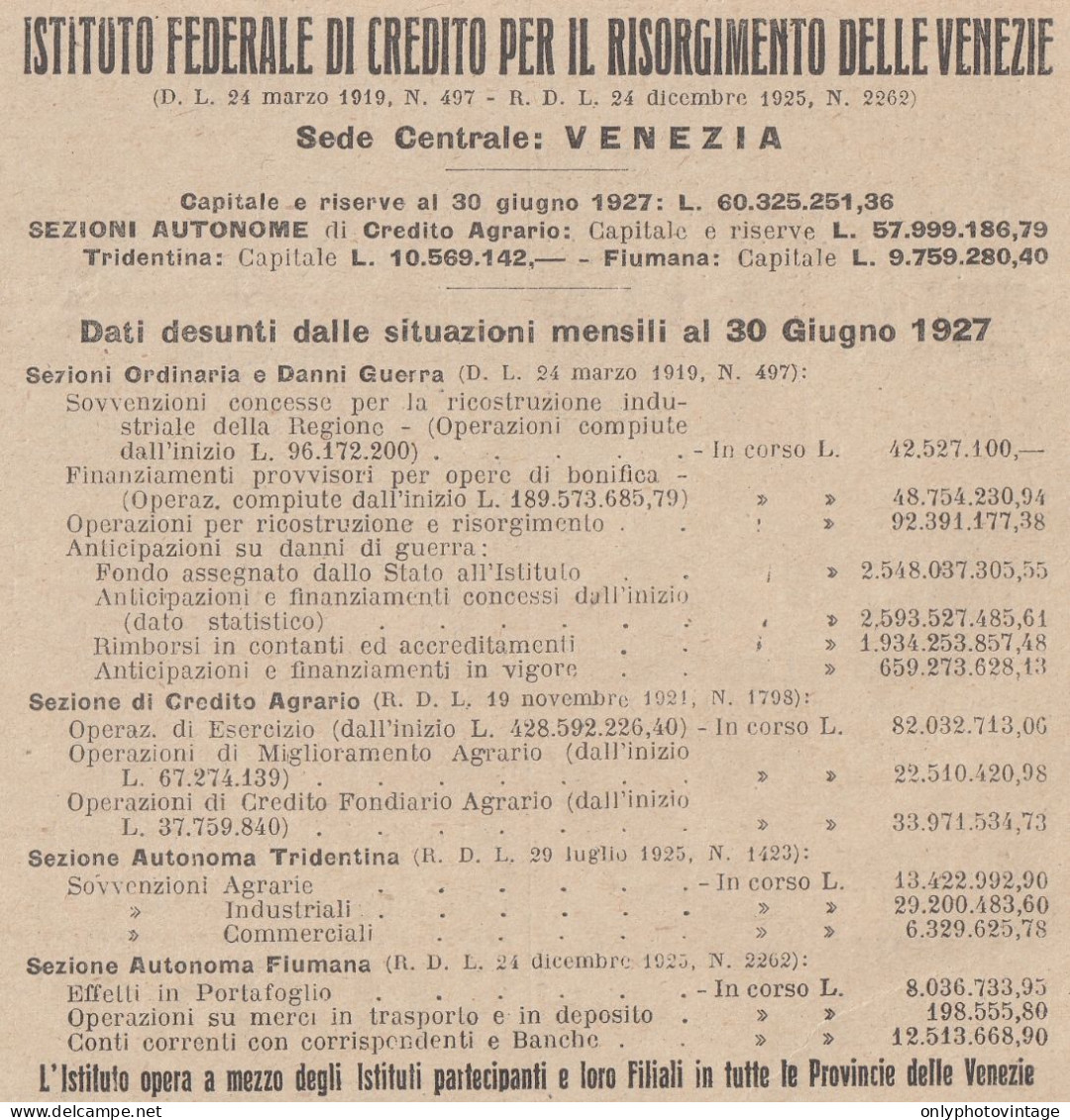 Istituto Federale Di Credito Per Risorgimento Di Venezia - 1927 Pubblicità - Publicités