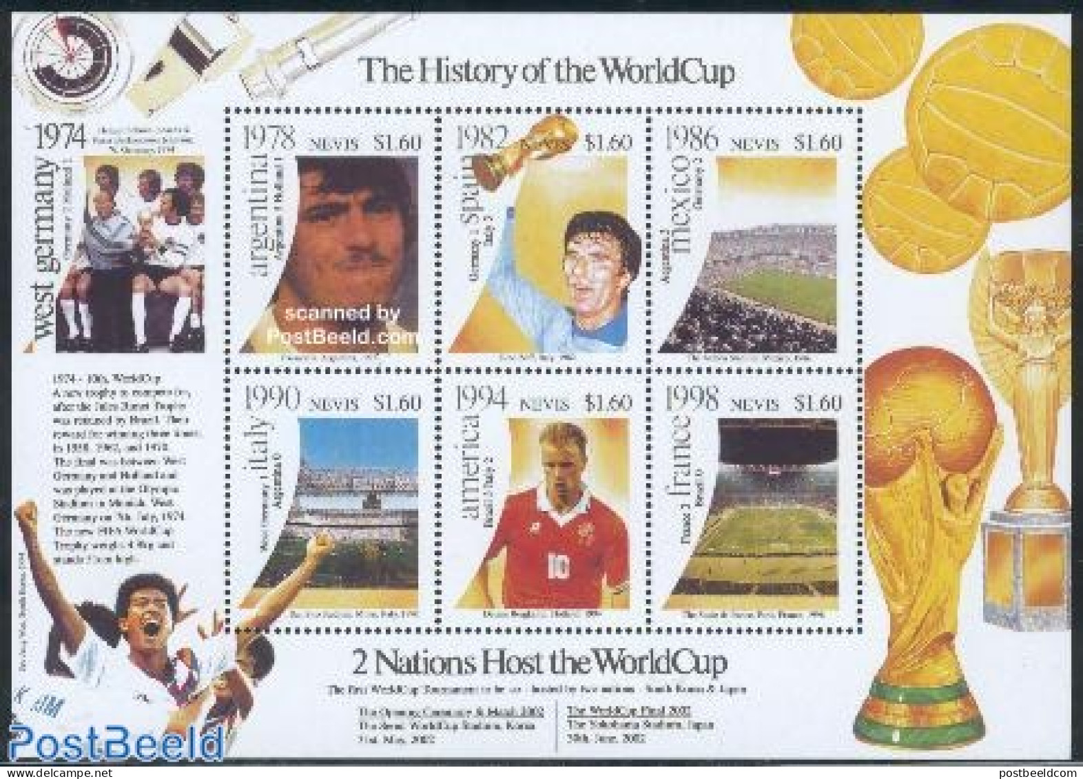 Nevis 2001 Football History 6v M/s, Argentina, Mint NH, History - Sport - Netherlands & Dutch - Football - Geography