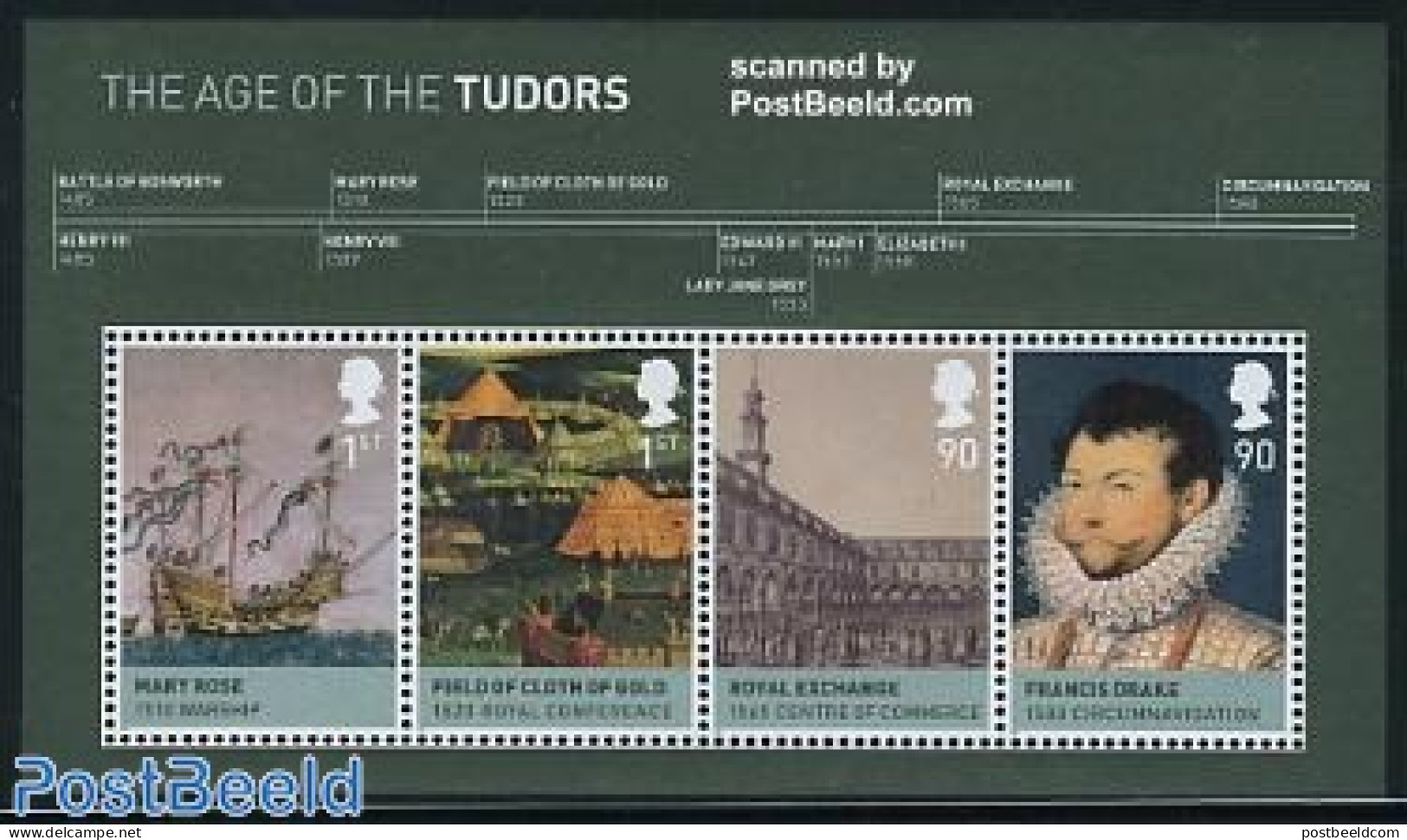 Great Britain 2009 The Age Of The Tudors S/s, Mint NH, History - Nature - Transport - Kings & Queens (Royalty) - Horse.. - Ungebraucht