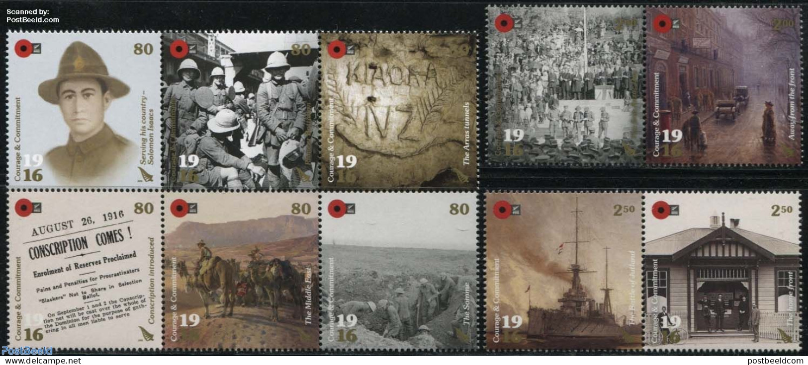 New Zealand 2016 ANZAC 1916 10v (2x[:] & [++]), Mint NH, History - Nature - Transport - Various - Camels - Mail Boxes .. - Neufs