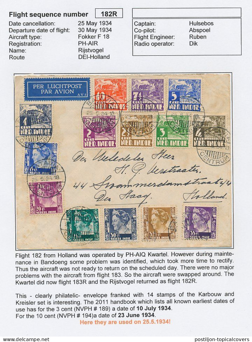 Batavia Nederlands Indie - S Gravenhage 1934  - 2 Zegels Karbouw Met Vroegere Datum Dan Bekend - Indes Néerlandaises