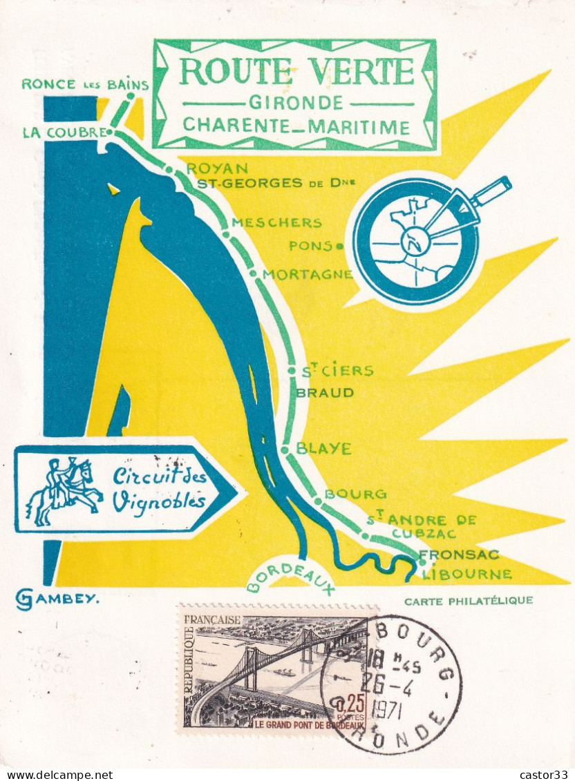 Route Vert, Gironde - Charente-Maritime - Andere & Zonder Classificatie