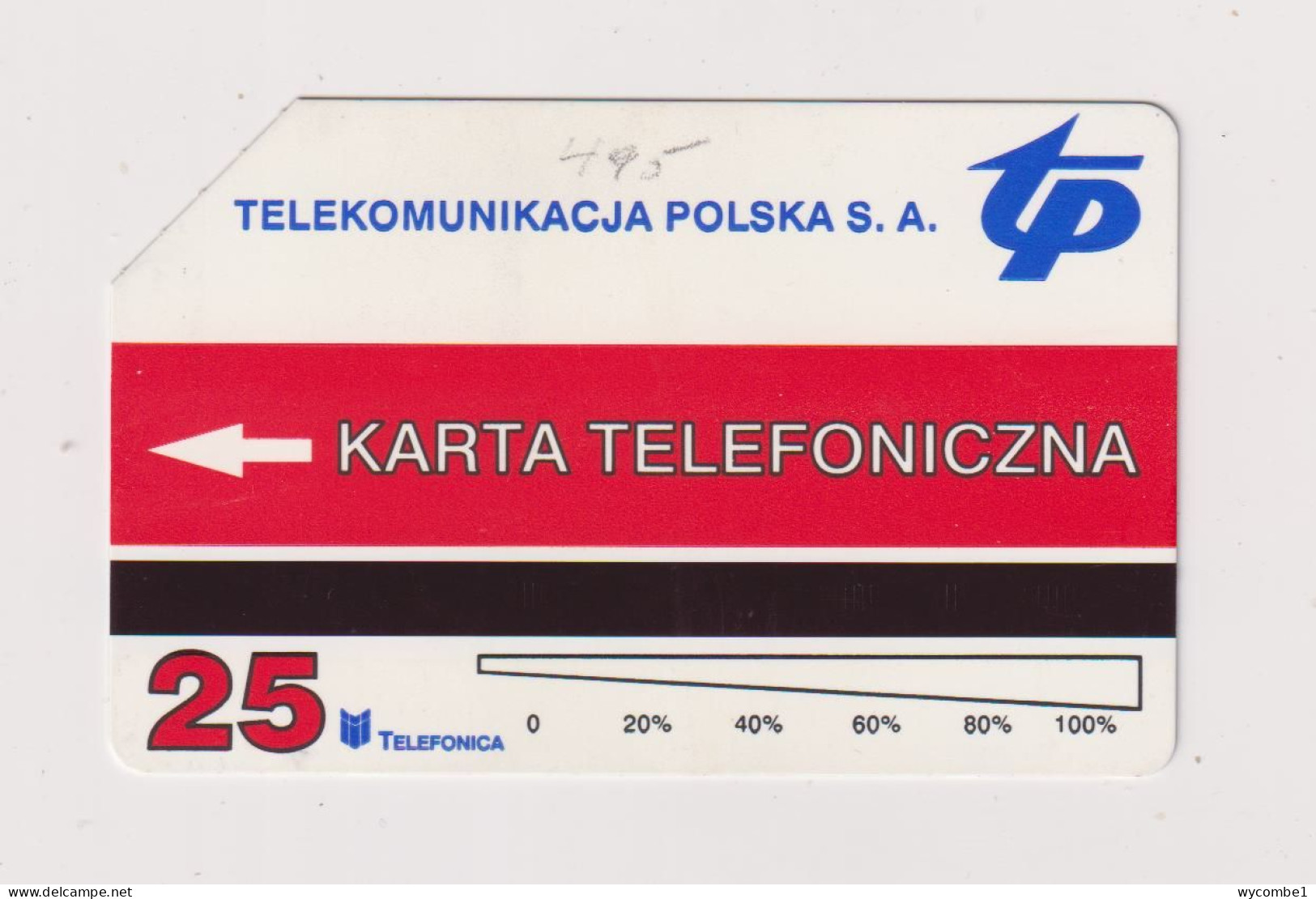 POLAND  - Beskidy Urmet Phonecard - Polonia