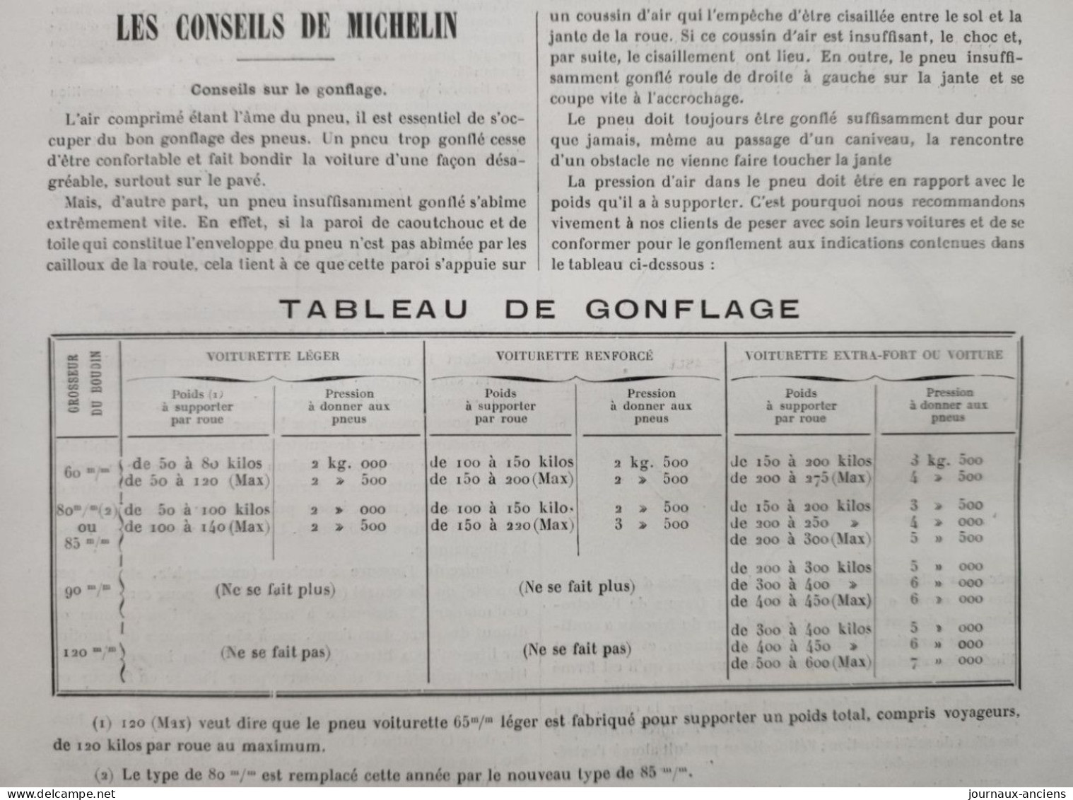 1902 Revue Ancienne Automobile " LA LOCOMOTION " Voiture SERPOLLET - Concours de L'Automobile Club - Santos Dumont