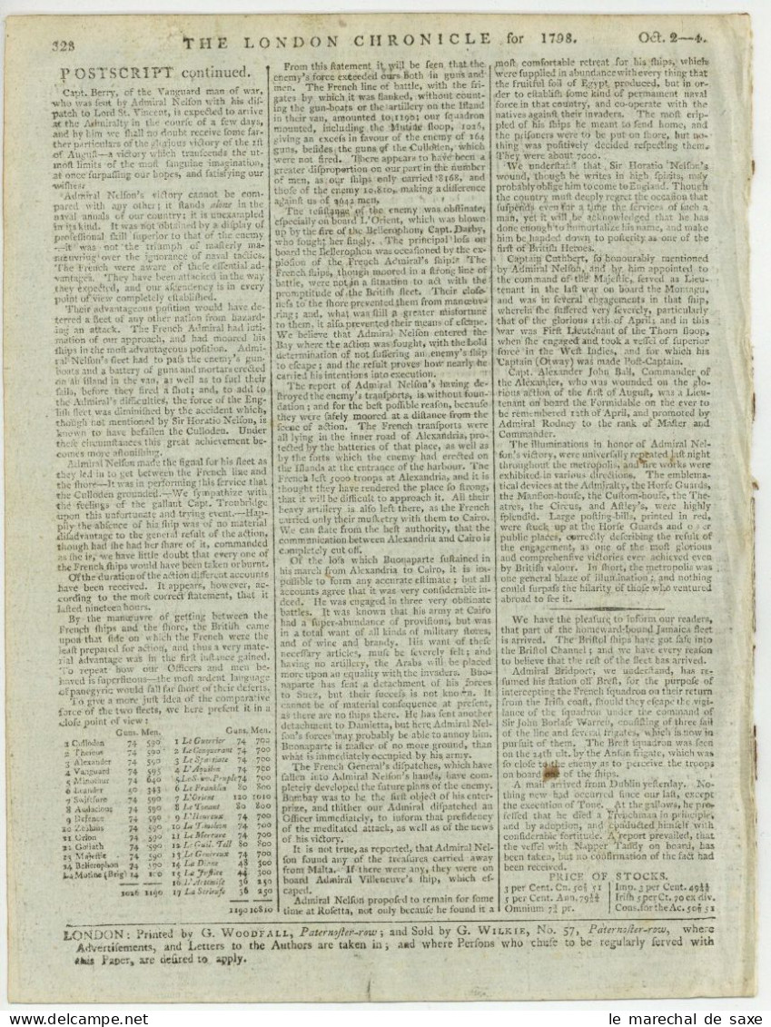 London Chronicle 1798 Battle Of The Nile Nelson Abukir & Battle Of Killala Irish Rebellion United Irishmen 8 Pp - Storia