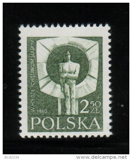 POLAND 1981 UNVEILING OF SILESIAN UPRISING MONUMENT NHM MILITARIA ARMY - Unused Stamps