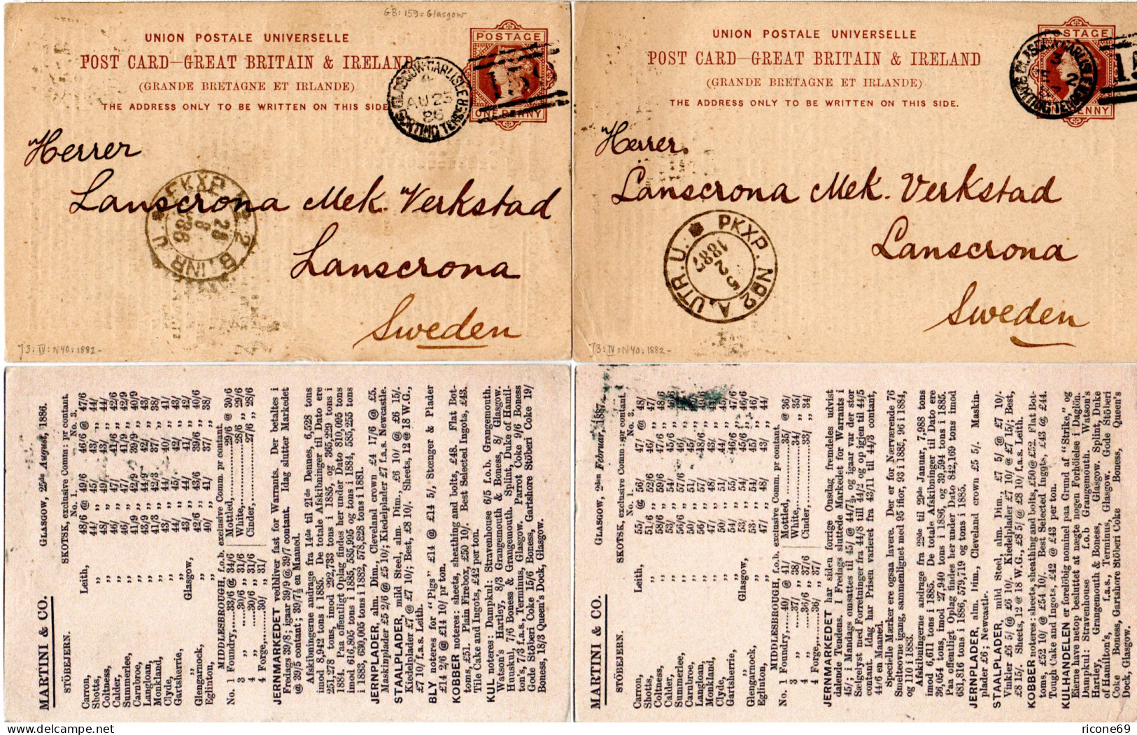 GB 1886/87, 2 Ganzsachen V. Glasgow N. Schweden M. Rücks. Metallpreisliste - Autres & Non Classés