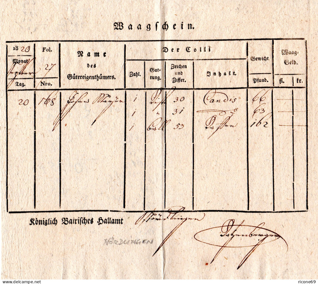 Bayern 1820, Waagschein Des Kgl. Bayer. Hallamt Nördlingen - Precursores