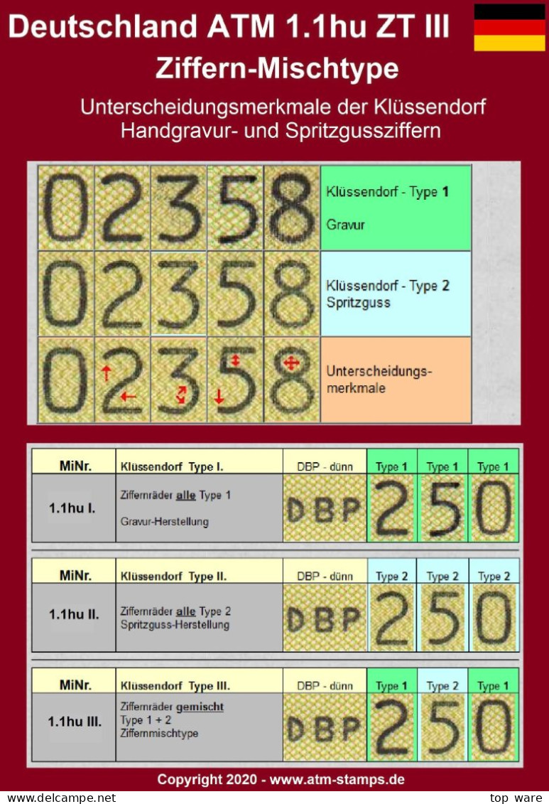 Deutschland Bund ATM 1.1 Hu ZT III Ziffern-Mischtype ATM 100Pf ** Mit Zähl-Nr. + Quittung 03.10.86 Darmstadt 1 - Timbres De Distributeurs [ATM]