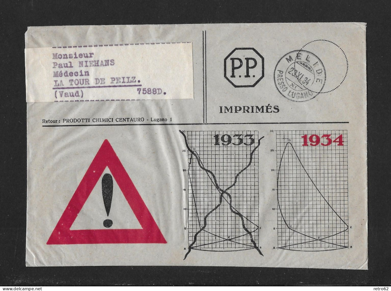 1934 HEIMAT TESSIN ► Sehr Spezieller P.P. Brief (Imprimés/Drucksache) Von MELIDE Nach La Tour-de-Peilz   ►RAR◄ - Brieven En Documenten