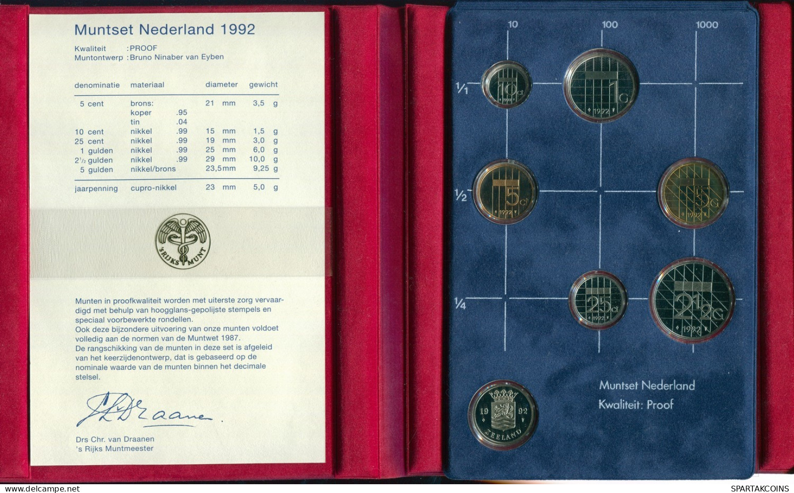 NIEDERLANDE NETHERLANDS 1992 MINT SET 6 Münze + MEDAL PROOF #SET1143.16.D.A - Jahressets & Polierte Platten