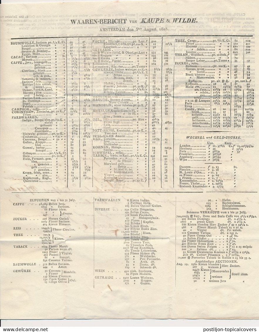 Amsterdam - Nordlingen Duitsland 1828 - Franco Grenzen - ...-1852 Préphilatélie