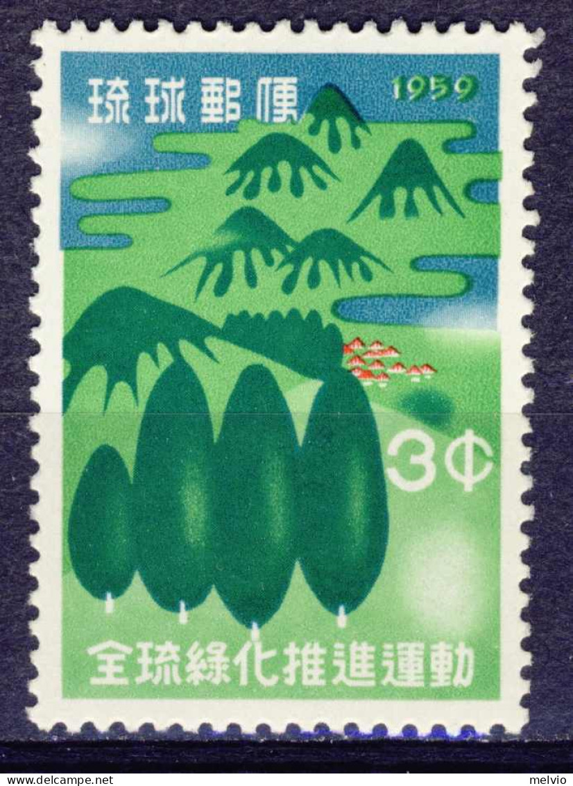 1959-Ryukyu (MNH=**) S.1v."Preservazione Foreste" - Altri & Non Classificati