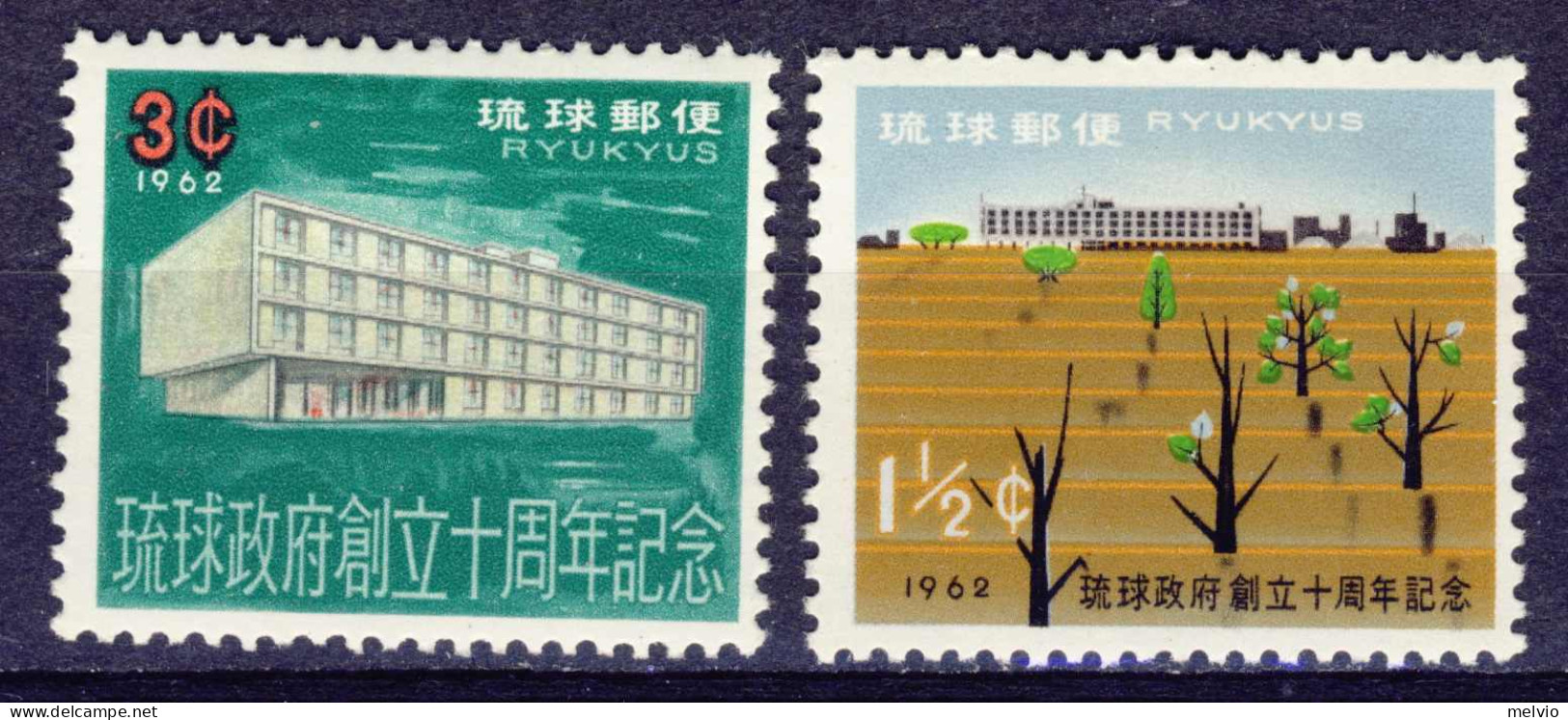 1962-Giappone (MNH=**) S.2v."Anniversario Governo Semiautonomo" - Autres & Non Classés