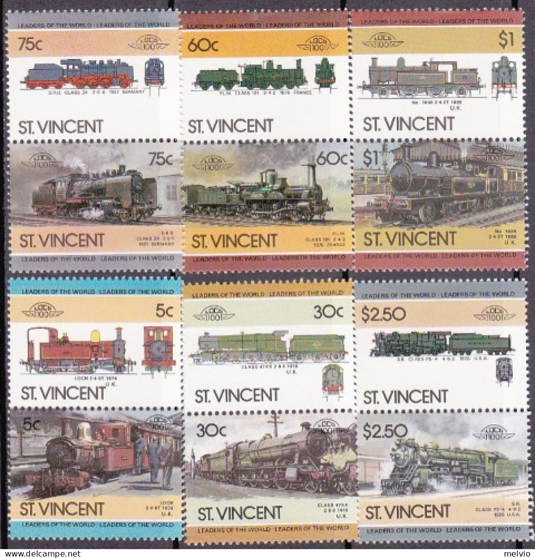 1985-St.Vincent (MNH=**) S.12v."Locomotive" - St.Vincent (1979-...)