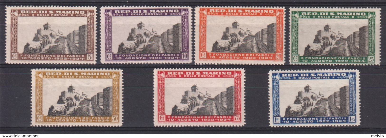 1935-San Marino (MNH=**) S.6 Val. Fondazione Fasci - Neufs