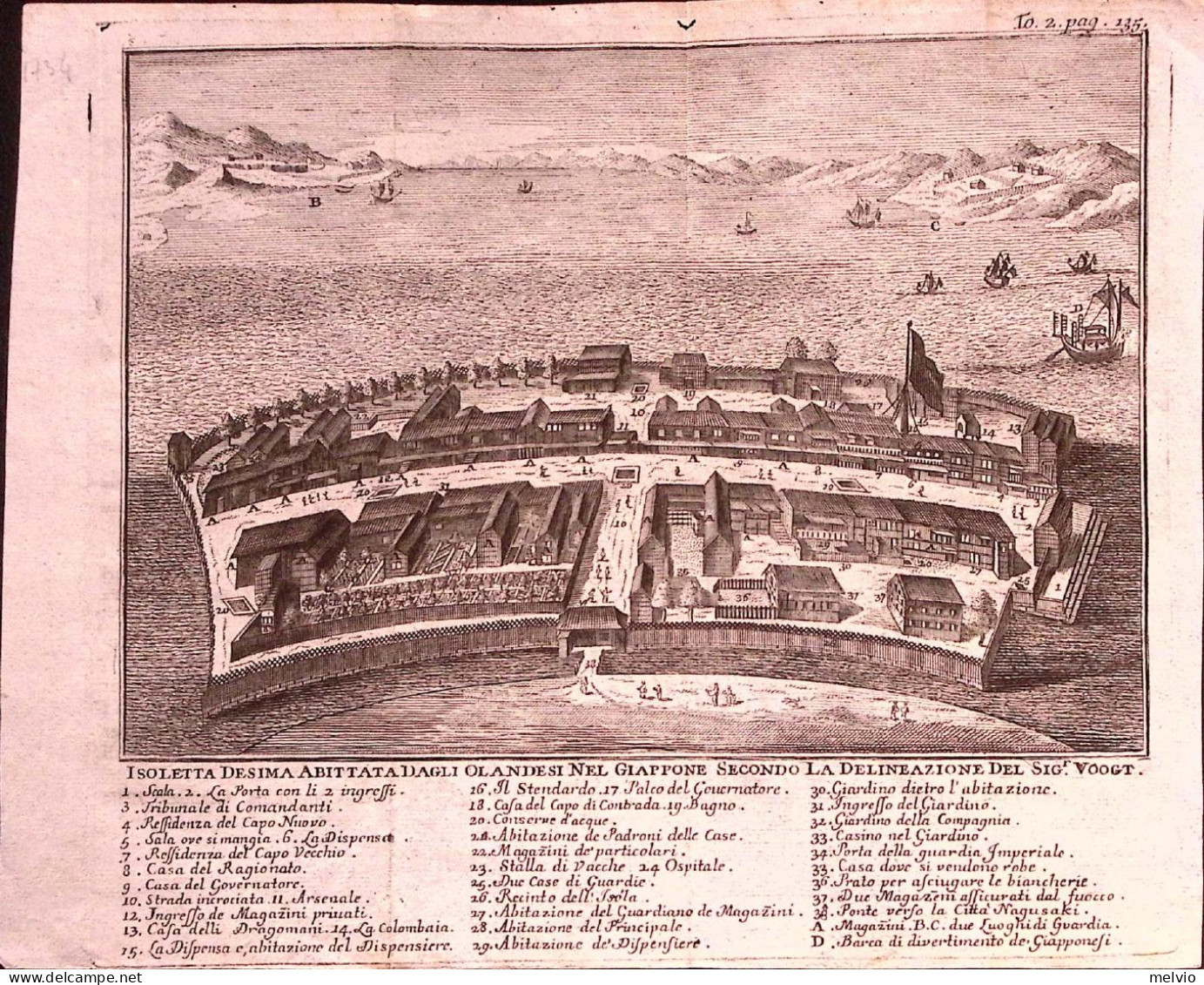 1738-Salmon THE DUTCH TRADING POST AT DEJIMA "Isoletta Desima Abittata Dagli Ola - Carte Geographique