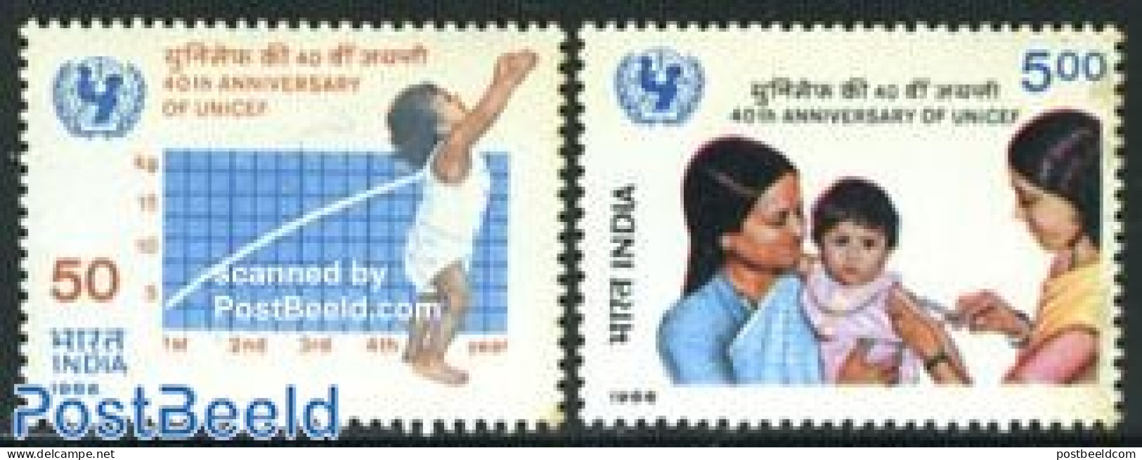 India 1986 UNICEF 2v, Mint NH, History - Unicef - Unused Stamps