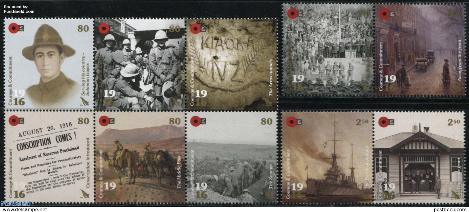 New Zealand 2016 ANZAC 1916 10v (2x[:] & [++]), Mint NH, History - Nature - Transport - Various - Camels - Mail Boxes .. - Ungebraucht