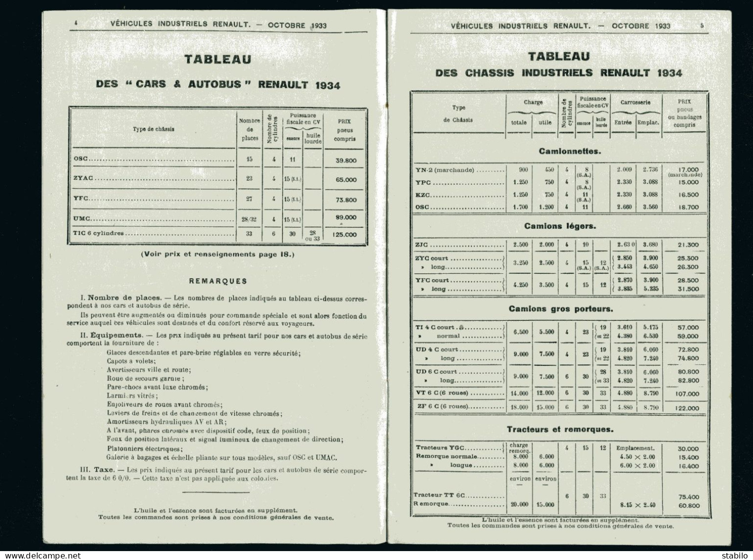 AUTOMOBILE - TARIFS RENAULT 1933  - VEHICULES INDUSTRIELS - Ohne Zuordnung