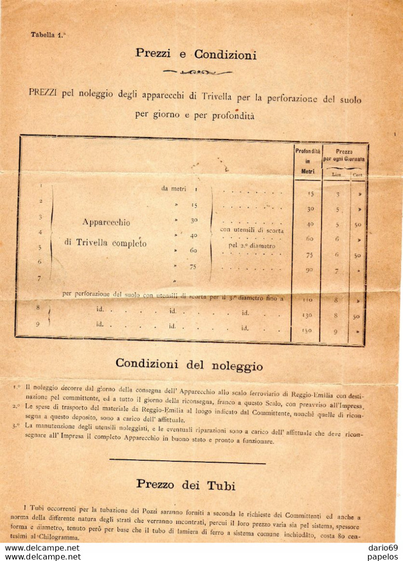 1898 PREZZI NOLEGGIO DEGLI APPARECCHI DI TRIVELLA DEL SUOLO PER GIORNO E PER PROFONDITA' - Italy