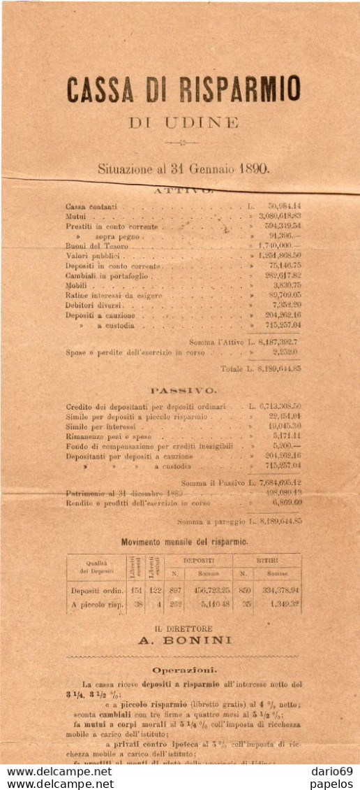 1890 CASSA DI RISPARMIO DI UDINE SITUAZIONE AL 31/01/1890 - Italy
