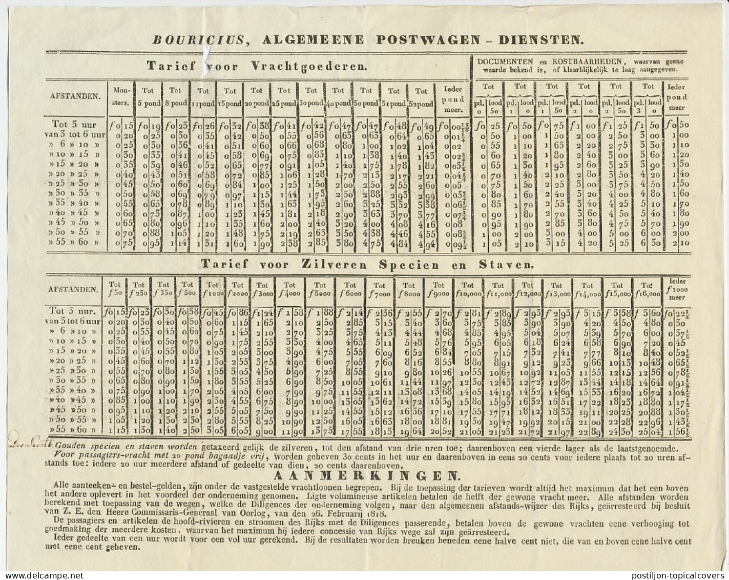 Bouricius Algemeene Postwagen Diensten - Tarievenlijst 1818  - ...-1852 Préphilatélie