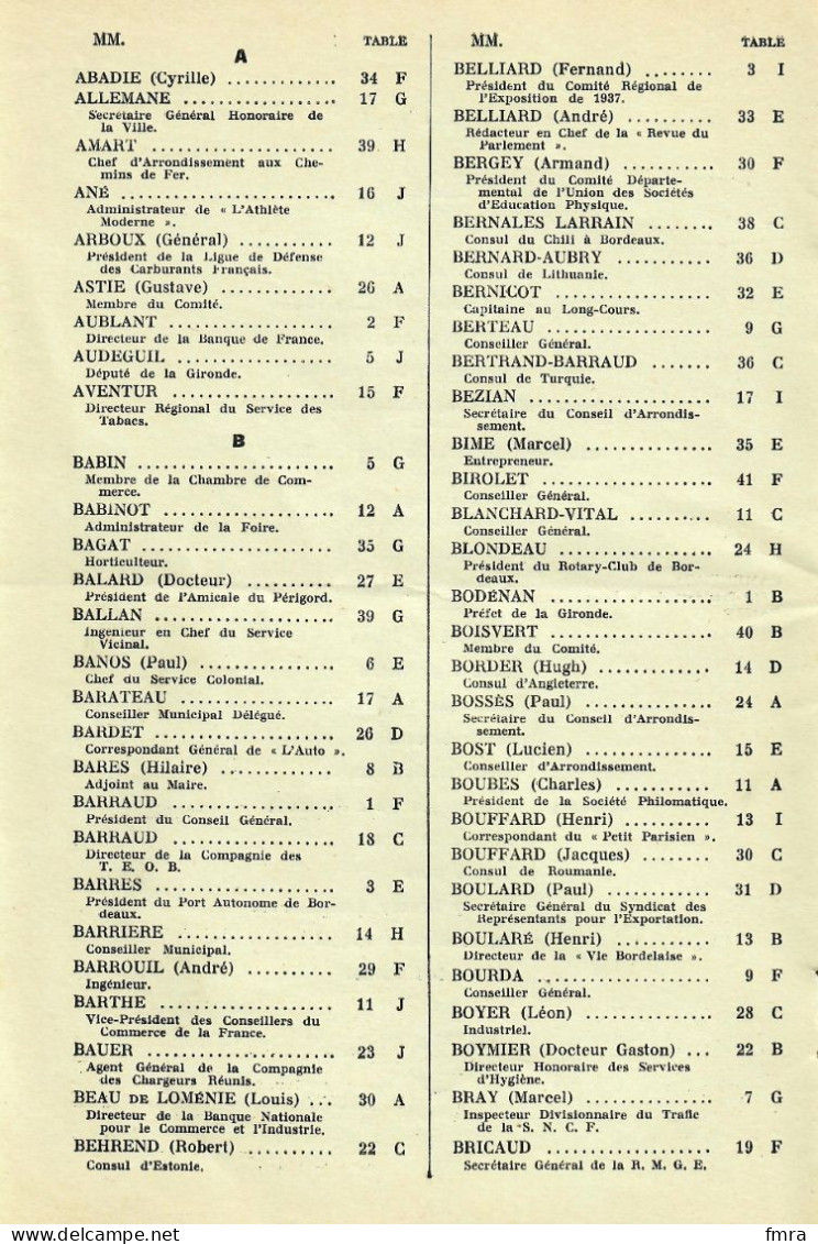 Document Foire De BORDEAUX 1938 (12 Pp.) Menu + Liste Des (nombreuses) Personnalités + Programme Musical Du Banquet/GP83 - Menus