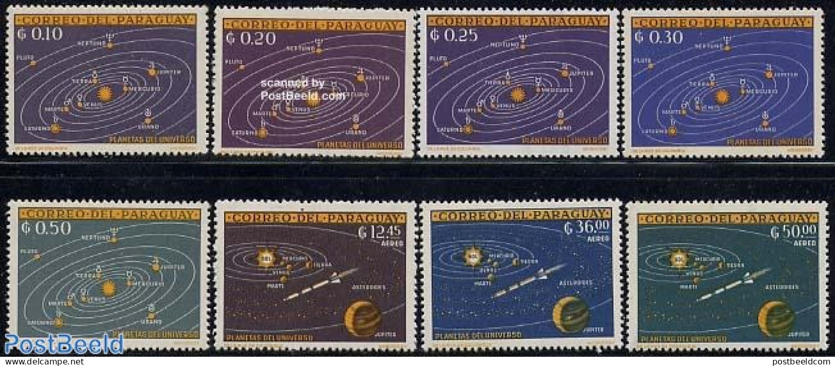 Paraguay 1962 Solar System 8v, Mint NH, Science - Astronomy - Astrologie