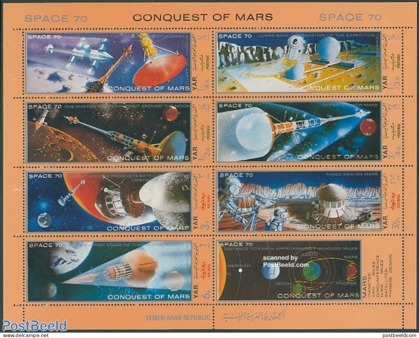 Yemen, Arab Republic 1971 Mars Conquest 7v M/s, Mint NH, Science - Transport - Astronomy - Space Exploration - Astrologie