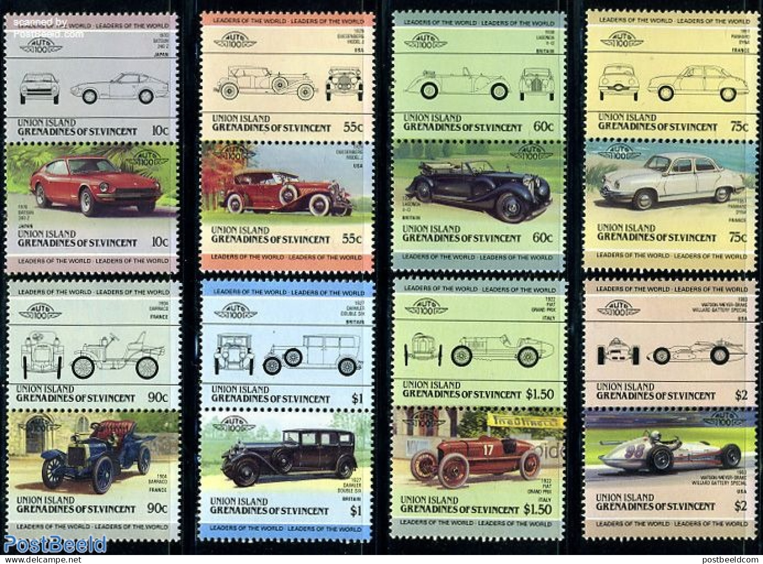 Saint Vincent & The Grenadines 1985 Union Island, Automobiles 16v (8x2v [:]), Mint NH, Transport - Automobiles - Cars