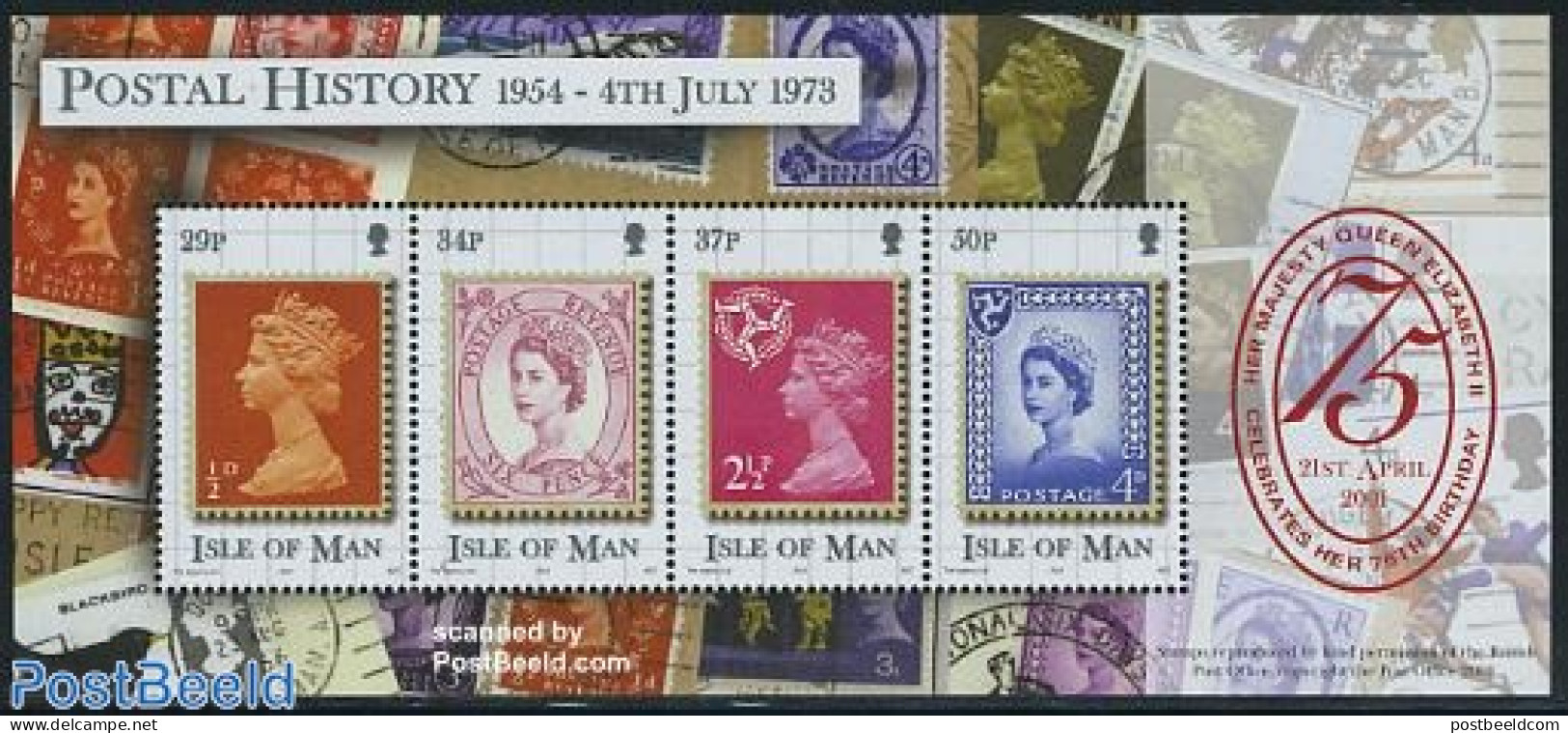 Isle Of Man 2001 History Of Post S/s, Mint NH, Stamps On Stamps - Timbres Sur Timbres